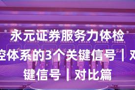 永元证券服务力体检：风控体系的3个关键信号｜对比篇