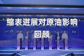 缩表进展对原油影响回顾