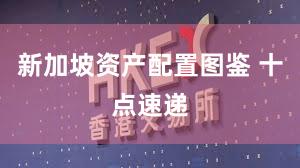 新加坡资产配置图鉴 十点速递