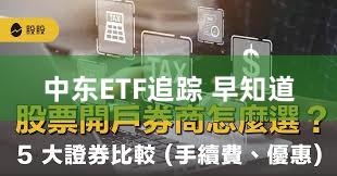 中东ETF追踪 早知道