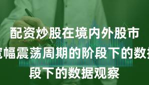 配资炒股在境内外股市处于宽幅震荡周期的阶段下的数据观察